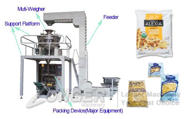 多头称重机，用于小包、薯片、小豆称重包装机