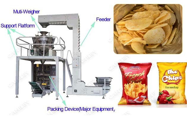 多头薯片零食称重包装机